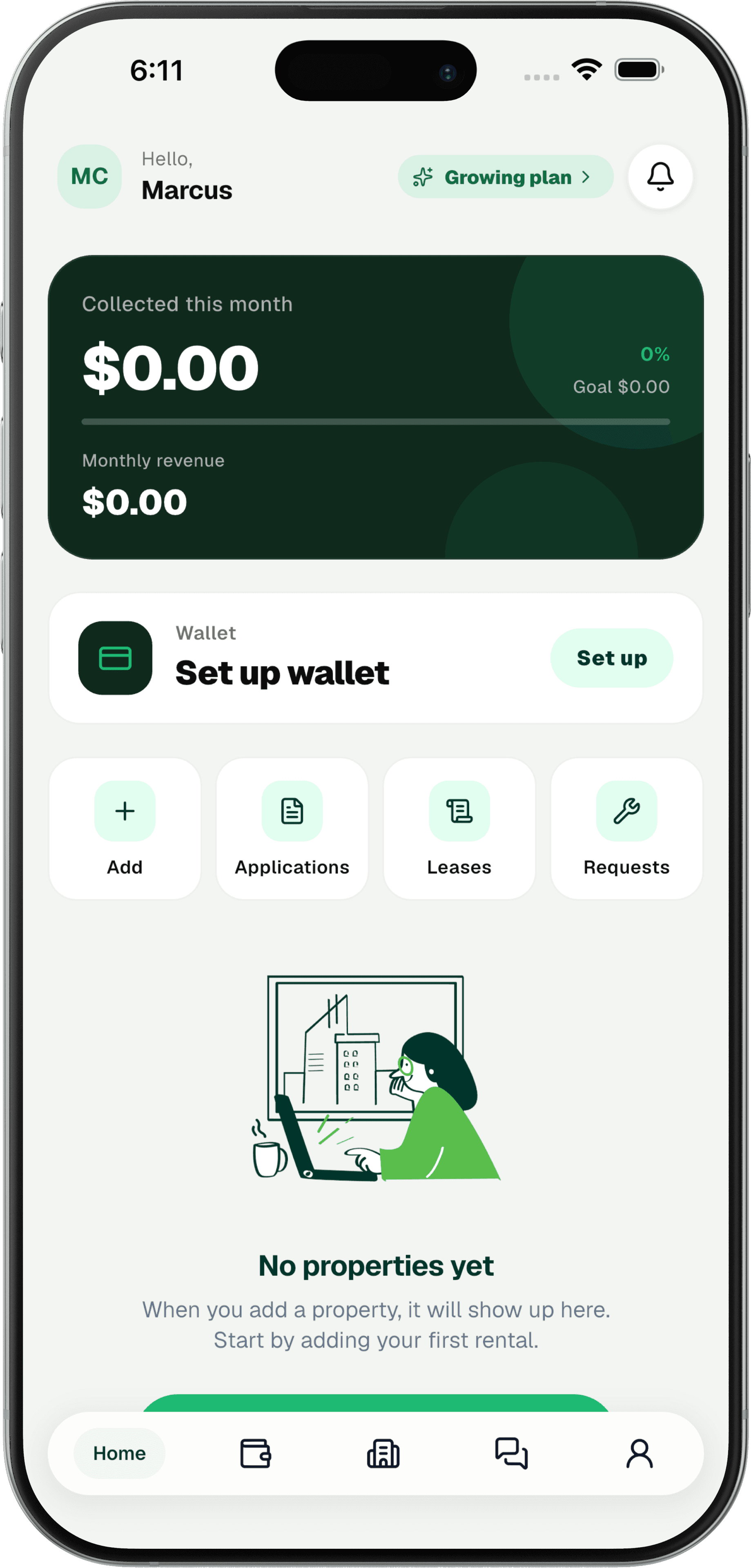 Manager dashboard